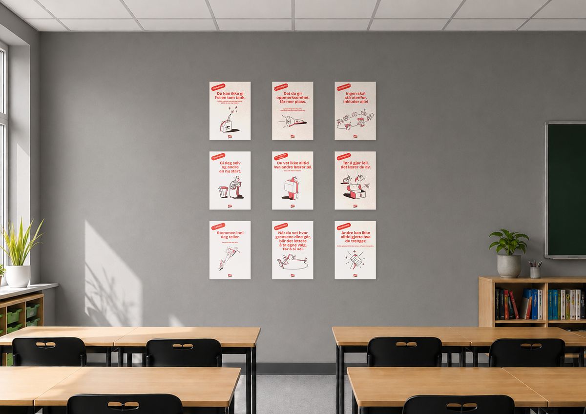 MOTs verktøyplakater